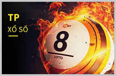 Bản đồ văn phòng 1888bet Win tại TP. Hồ Chí Minh