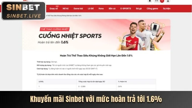 Chuyên mục nổ hũ và bắn cá 1888bet win